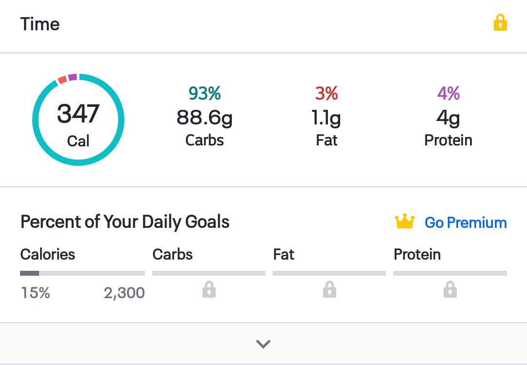 Souvikspark26's tweet photo. *Nutrition Update*
Tracking my caloric intake quickly and easily @MyFitnessPal
Daily meal preparation video is coming soon on my @YouTube
#myfitnesspal #nutrition #nutritioniskey #nutritionaltherapy #nutritionscience #nutritionblogger #ectomorph #ectomorphdiet #foodie https://t.co/hb4PsA9b4I