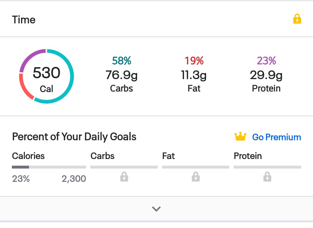 Souvikspark26's tweet photo. *Nutrition Update*
Tracking my caloric intake quickly and easily @MyFitnessPal
Daily meal preparation video is coming soon on my @YouTube
#myfitnesspal #nutrition #nutritioniskey #nutritionaltherapy #nutritionscience #nutritionblogger #ectomorph #ectomorphdiet #foodie https://t.co/hb4PsA9b4I