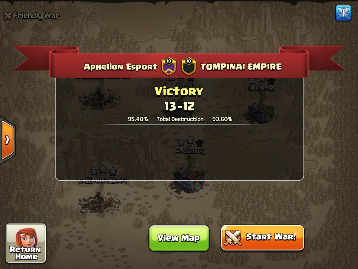 Close win last night in an important match in <a href="/war_universal/">Universal War league</a> week 3 🪐

⭐⭐⭐@KairosCOC - drag rc trick
⭐⭐⭐<a href="/Cap_CoC/">Cap</a> - sui lalo
⭐⭐⭐ <a href="/tobiQ_Q/">Tobi</a> - super giants witches 

Gg <a href="/TompinaiEmpire/">TOMPINAI EMPIRE</a> 🤝🏻

#AEAlwaysEvolving