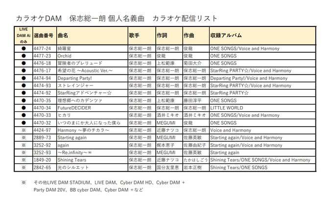 紫苑さん の人気ツイート 3 Whotwi グラフィカルtwitter分析 紫苑さん の人気ツイート 3 Whotwi グラフィカルtwitter分析