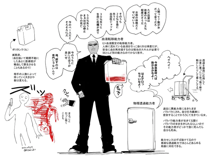 今日の異能バディ 