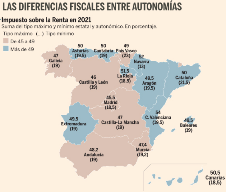 BenitoArrunada's tweet photo. La tiranía fiscal https://t.co/1JXbn1uTye https://t.co/dJDHuogIDp