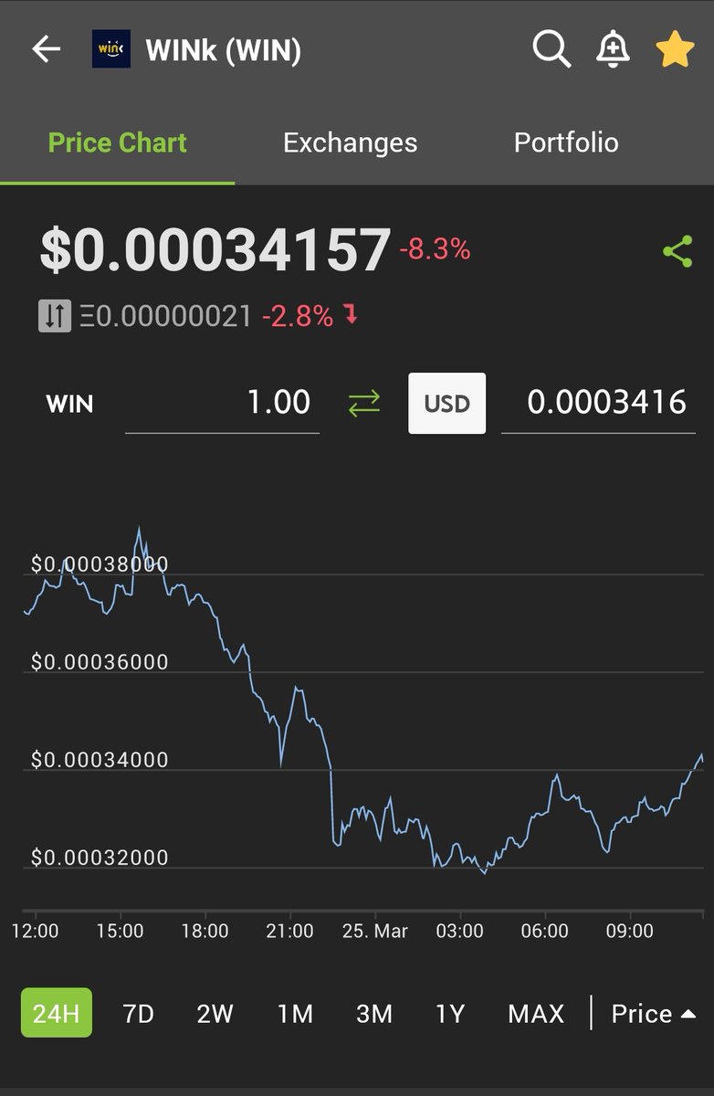 starmillion88's tweet photo. Daily Give Away Update!
Ngl, tough seeing the #redcapes out soaring the market down. Remain strong and keep those 💎 🙌
$TRTL & $WIN
Need to reach $0.001 for a 10,000 coin give away!
#SAFEMOON
Needs to reach $0.0001 for a 1,000,000 coin give away! https://t.co/ff3jClVpkr