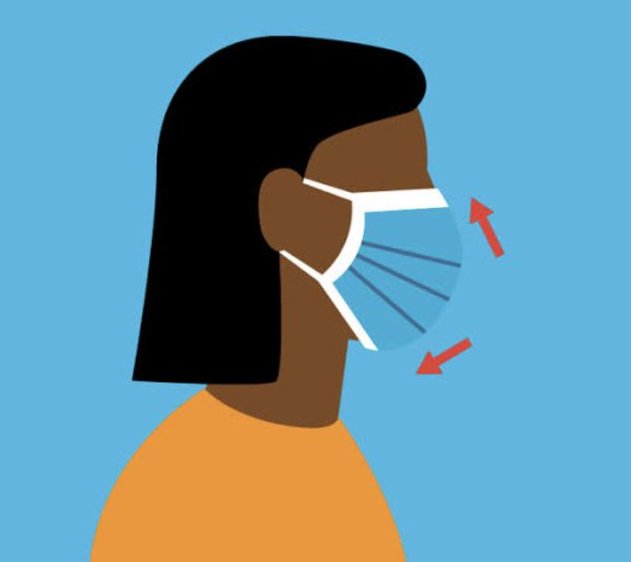 UNICEFKenya's tweet photo. As #COVID19 vaccines start to become available, we mustn't become complacent during this third wave. Help slow the spread of #COVID19 by wearing your mask properly.

✅Your mask should cover the mouth and nose, leaving no gaps.
❌Don’t pull the mask down under your nose or chin. https://t.co/dIlixogFB6