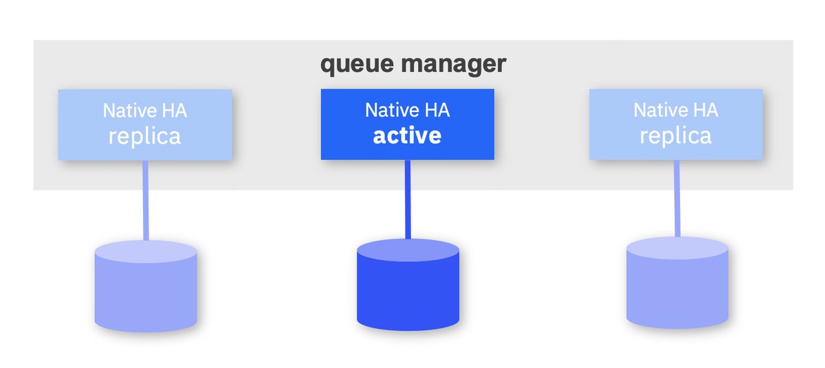 David Ware tweet media