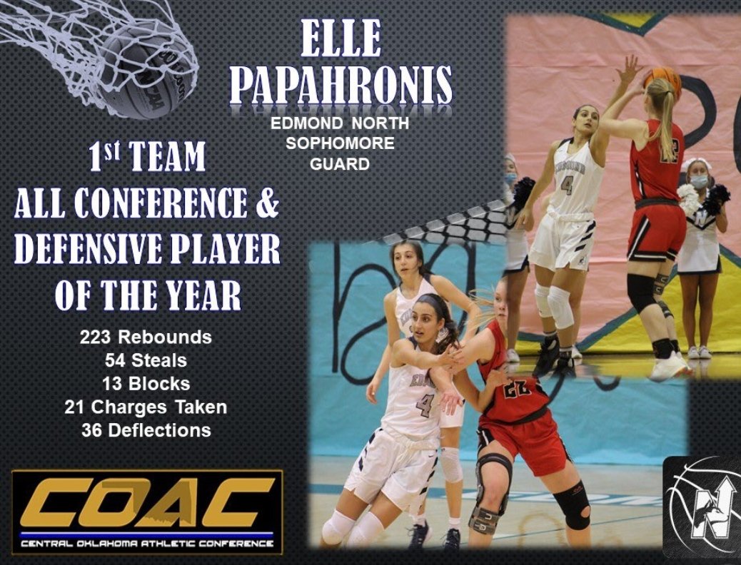 teamtraeyoungg's tweet photo. 🗣📢 Congratulations to our very own @EllePapahronis for being named COAC Conference "Defensive Player of the Year."🔒 Elle and her sis @Toni_Papahronis were also named to the 1st Team All Conference Team and @AtayaCasaus was named Honorable Mention!!🎉

@CoachFParks @TayCooper3 https://t.co/z5GNtXM1w7