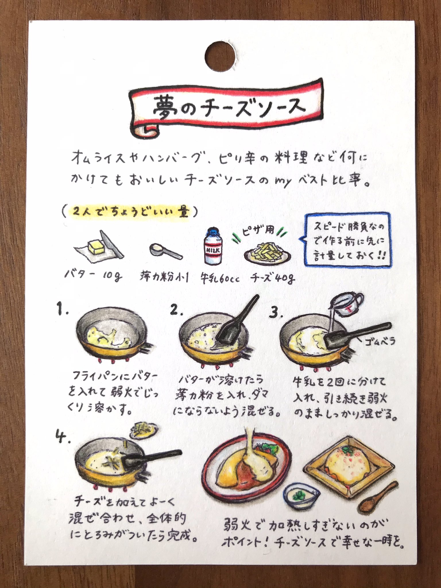 チーズ ソース レシピ