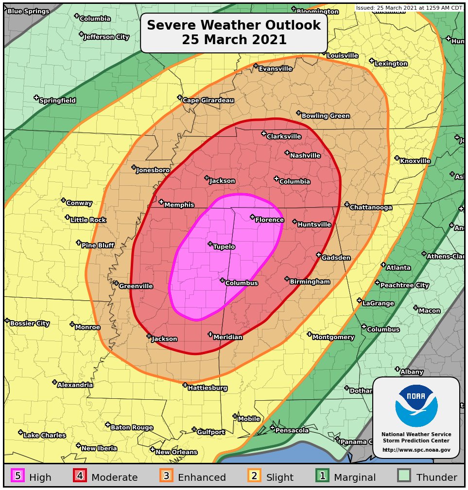 NWS's tweet photo. Once again parts of the Southeastern U.S. are under a HIGH risk for severe weather today.  
- Follow your local NWS Social Media:
https://t.co/GWrG0hTRHN

- Have multiple ways to get warnings

- Know your safe place where you plan to take shelter https://t.co/8i2gqUa2T8