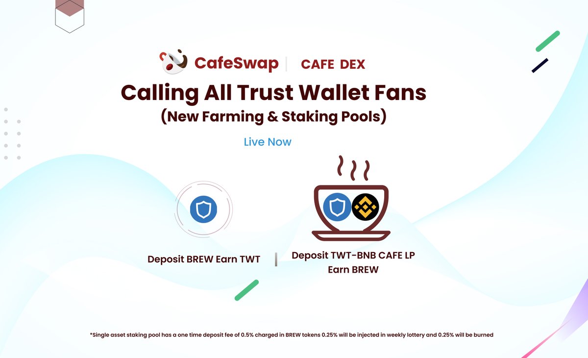 CafeSwapFinance's tweet photo. New  Farming And Staking Pools Are Live on CafeSwap Finance.

Deposit : 
1) TWT-BNB Cafe LP 
 Earn $BREW Rewards

2)Deposit $BREW Earn $TWT Rewards

Note: The Farming Pool Is Powered By Cafe-LP, Please Add Liquidities On https://t.co/cDVVMngrTH
#BSC #YieldFarming 
@TrustWalletApp https://t.co/TeO3BdtMwG
