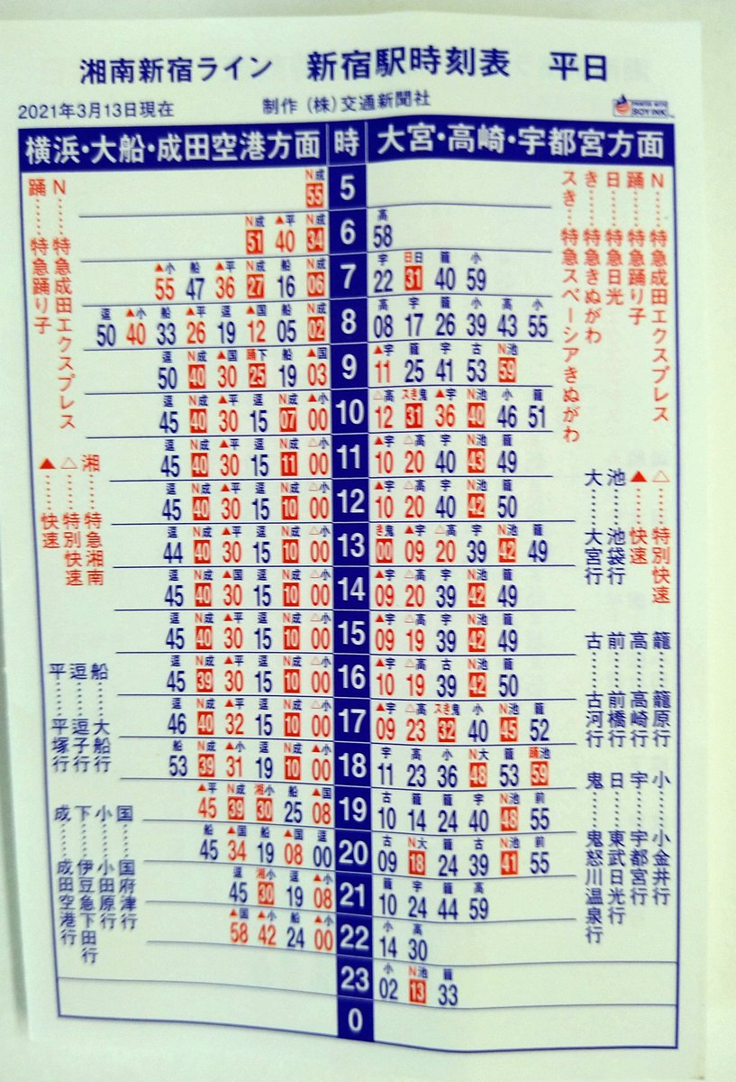 湘南 新宿 ライン 下り 時刻 表