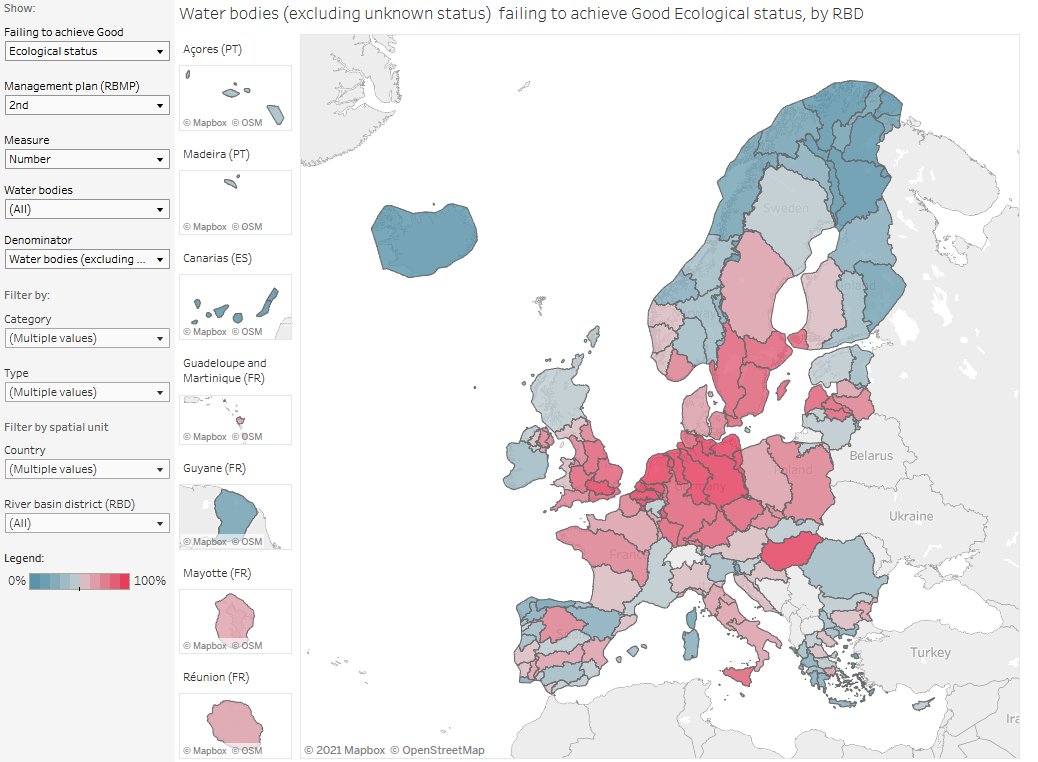 SakkeRantala's tweet photo. #Hydropower industry asked #EUTaxonomy to align with the #waterframework #directive only but there was much more fuzzy criteria in the draft del. act. Is #wfd ambitious enough? Yes, see the figures! I'm afraid that the taxonomy implementation will crack up if too fuzzy... https://t.co/rFZN0Fvr1r