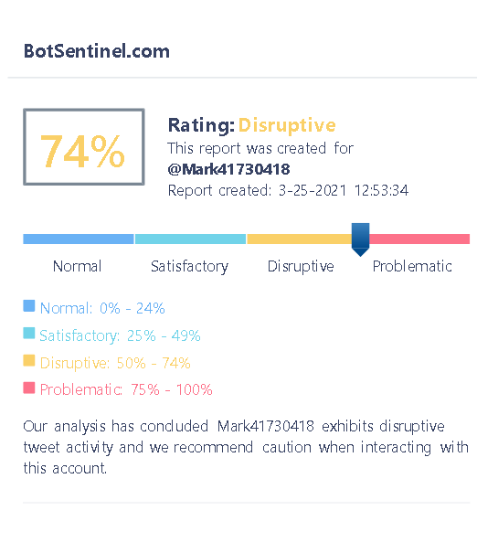 TallDavid's tweet photo. @Mark41730418 @cnsnews @tedcruz @SenTedCruz @marthamaccallum @FoxNews Trollbot Rating: Disruptive - 74%
Reference: https://t.co/AESK6ztTJg
#ReportBlockBots
#ReportBlockTrolls
#MakeLyingWrongAgain https://t.co/BzYi3MbXd6