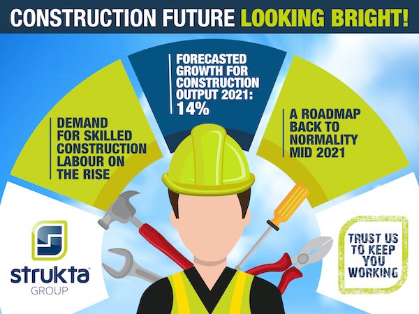 struktagroup's tweet photo. More good news for the sector, after it was reported that demand for skilled construction labour is on the up, with the South East seeing some of the highest increases. https://t.co/2JLvopn9d5
#struktagroup #construction #blog https://t.co/zb01L7kIGf