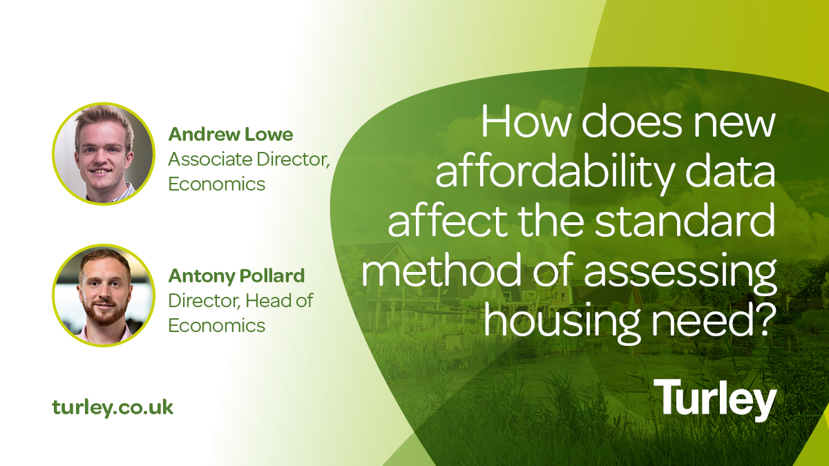 turleyplanning's tweet image. The newly released @ONS affordability ratios are integral to the #StandardMethod of assessing #housing need in England. Our summary, in collaboration with @THELPDF provides up-to-date housing need figures for every local authority: ow.ly/3mHy50E8yuq