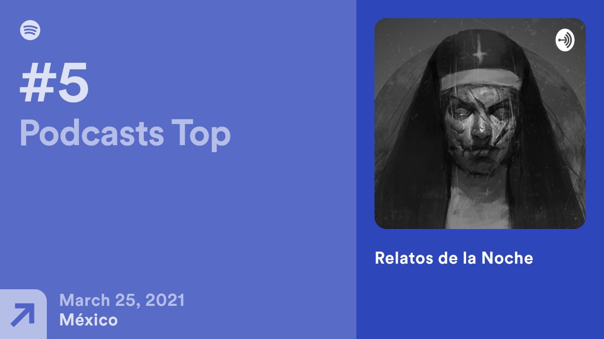 Relatos de la Noche tweet media