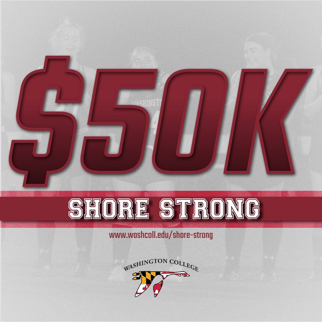washcollsports's tweet photo. 125 donors so far have raised over $50K toward the $100K match. We need to do all we can to make sure our athletes can play. That means more buses to social distance, testing every athlete 2X a week, and extra staff to implement. Give now at https://t.co/PDZxEKsLfM #wcshorestrong https://t.co/TJrKPQP62J