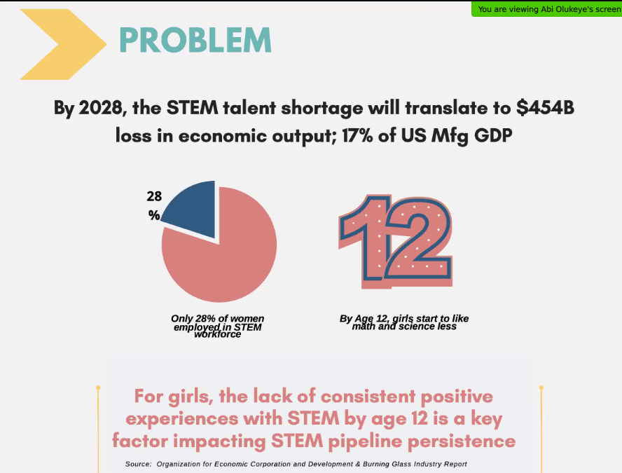 Sofi 👩🏻‍💻 (@enriquetaso) on Twitter photo 