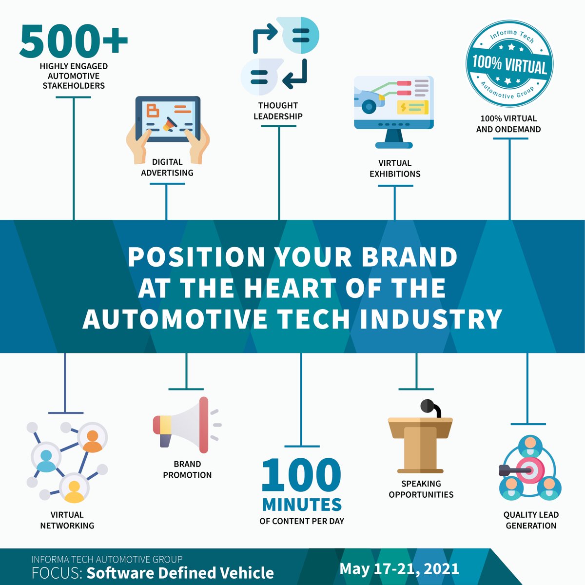 WardsAuto's tweet photo. Position your brand as a thought leader in front of our audience of global decision makers at FOCUS: Software Defined Vehicle - May 17-21, 2021.

Learn more about sponsorship opportunities >> https://t.co/Z66ZQgFM8j https://t.co/sihLQmzGpe