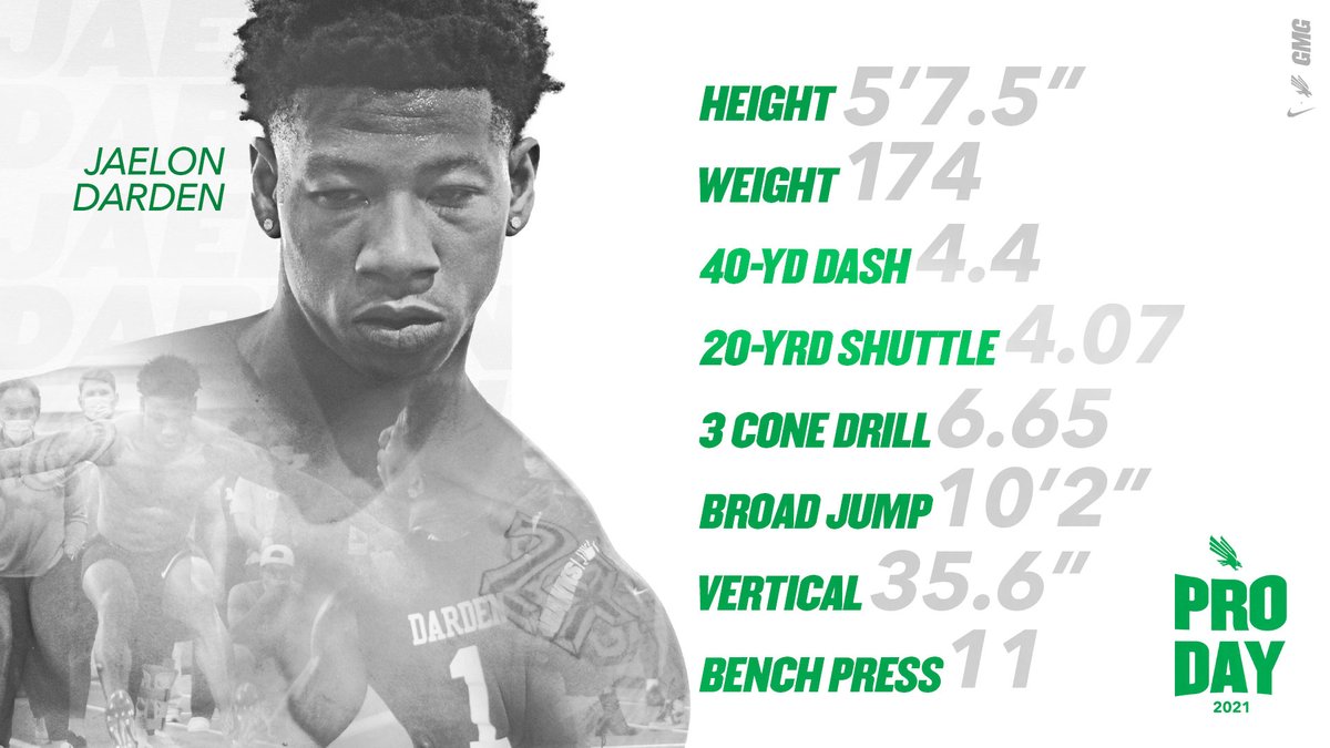 MeanGreenFB's tweet photo. Pro Day numbers for @JDFlash1x:
40-yd: 𝟰.𝟰
Shuttle: 𝟰.𝟬��
3 Cone: 𝟲.𝟲𝟱
Broad Jump: 𝟭𝟬'𝟮"
Vertical: 𝟯𝟱.𝟲"
Bench: 𝟭𝟭 https://t.co/C0q9F9yWgz
