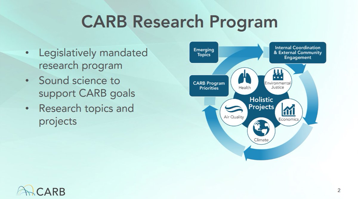 CARBespanol's tweet image. #cambioclimático incluyendo un punto de partida para integrar la #equidadracial a las investigaciones 

➡ bit.ly/3cD5Lz2
👉 bit.ly/2P36NMy
#CARBscience