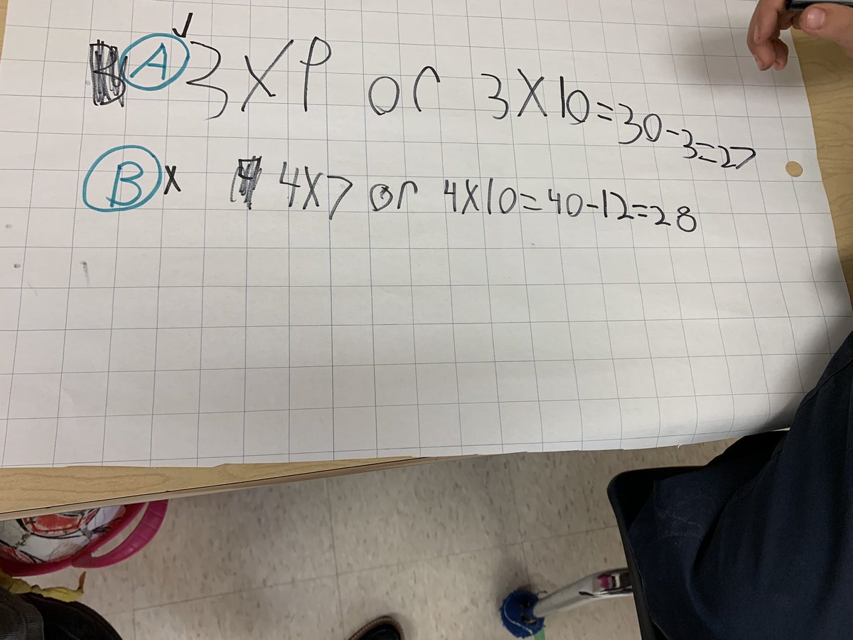 lv2learn2's tweet photo. Grade 3/4 FI students are using multiplication strategies to problem solve today @Harriett_Todd.  I was amazed by their focus and how they represented and then communicated their strategies! @scdsbmath @igniteincite https://t.co/0WgNEKEkxY