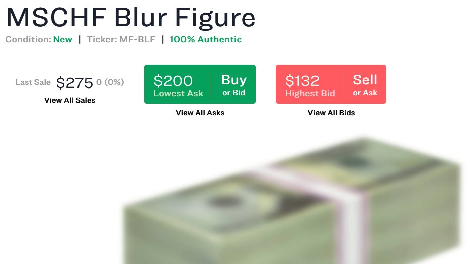 i recommend all my clients allocate a portion of their portfolio for blurred money. we've seen consistent market beating returns in this asset class and it can be a great diversifier depending on your investment goals.