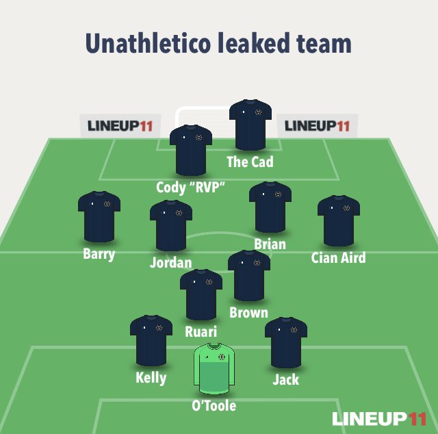 doherty_clive's tweet photo. The @Unathletico_FC leaked lineup 
Also Ryan Mcevoy set to be drafted in to one of the sides 
Keep an eye https://t.co/zwQmHyuvpy