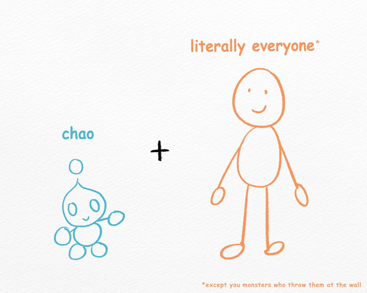 Sonic the Hedgehog tweet media