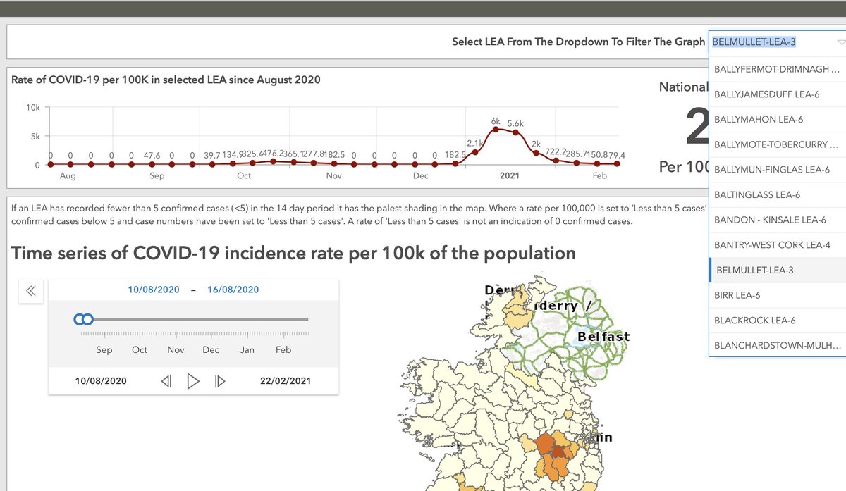 I've had a few objections from people who thinks its not possible for lots of people to get infected fast. We have an example of exactly that happening here in Ireland, in January Belmullet very rapidly went to 15%+ of the populating being infected from zero most weeks before