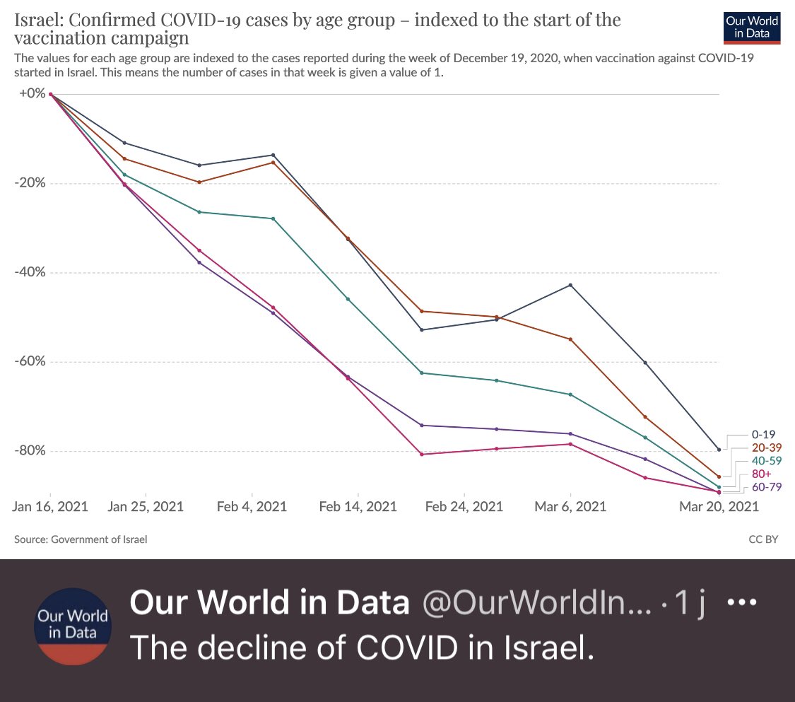 deray gilbert tweet media