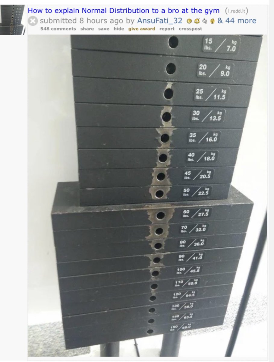 Vai Pathak (@vai_datasci) on Twitter photo As a "gym bro", I love this 😆 As a "gym bro", I love this 😆