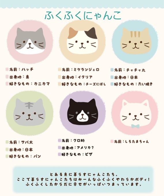 かっ、かわい～!!!可愛すぎる!!(ふくふくにゃんこの文字は後入れ) 