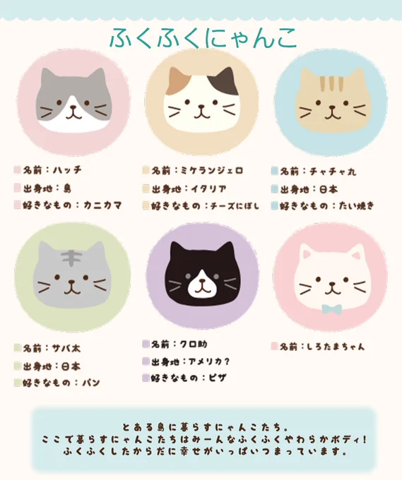 かっ、かわい～!!!可愛すぎる!!(ふくふくにゃんこの文字は後入れ) 
