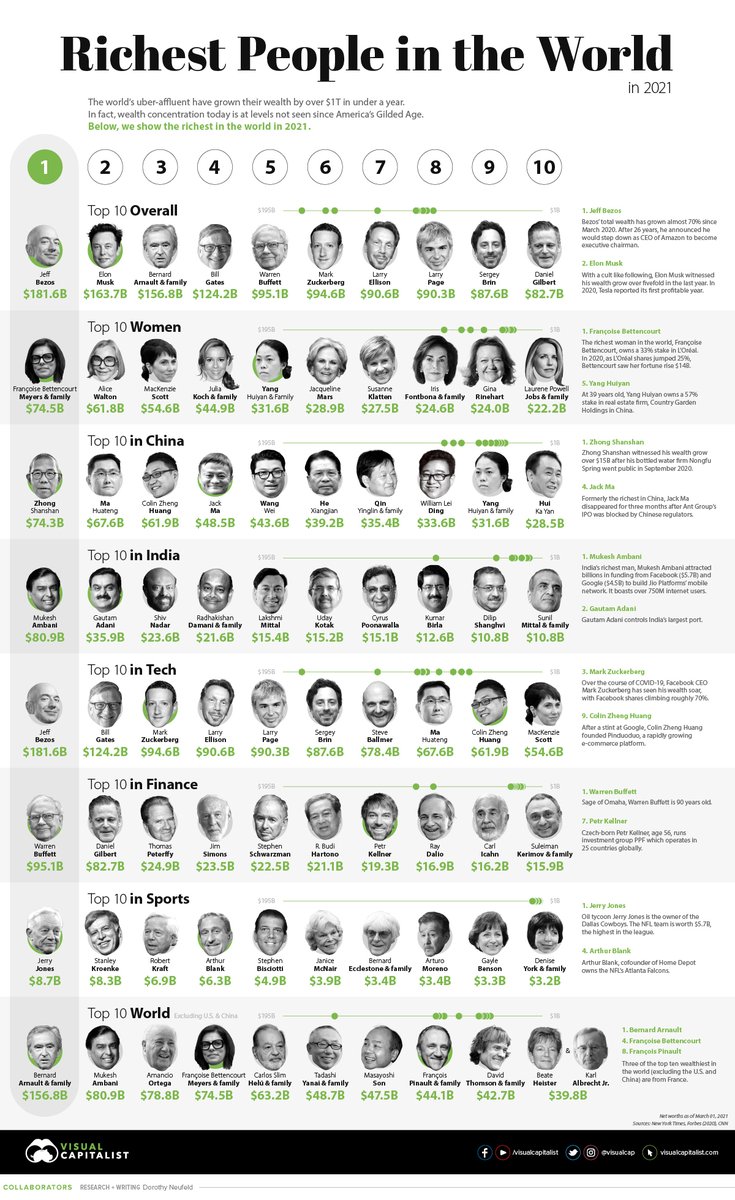 Larry Kim tweet media