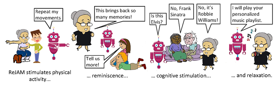 Human-AI interaction is an important theme <a href="/4TU_HT/">4TUHumans&Technology</a> 
Bernd Kreynen has developed a first prototype for music-based emotion regulation (for his Master study at <a href="/tudelft/">TU Delft</a>, see also see rejam.tudelft.nl). Interested? Participate in his experiment emoreg.nl !