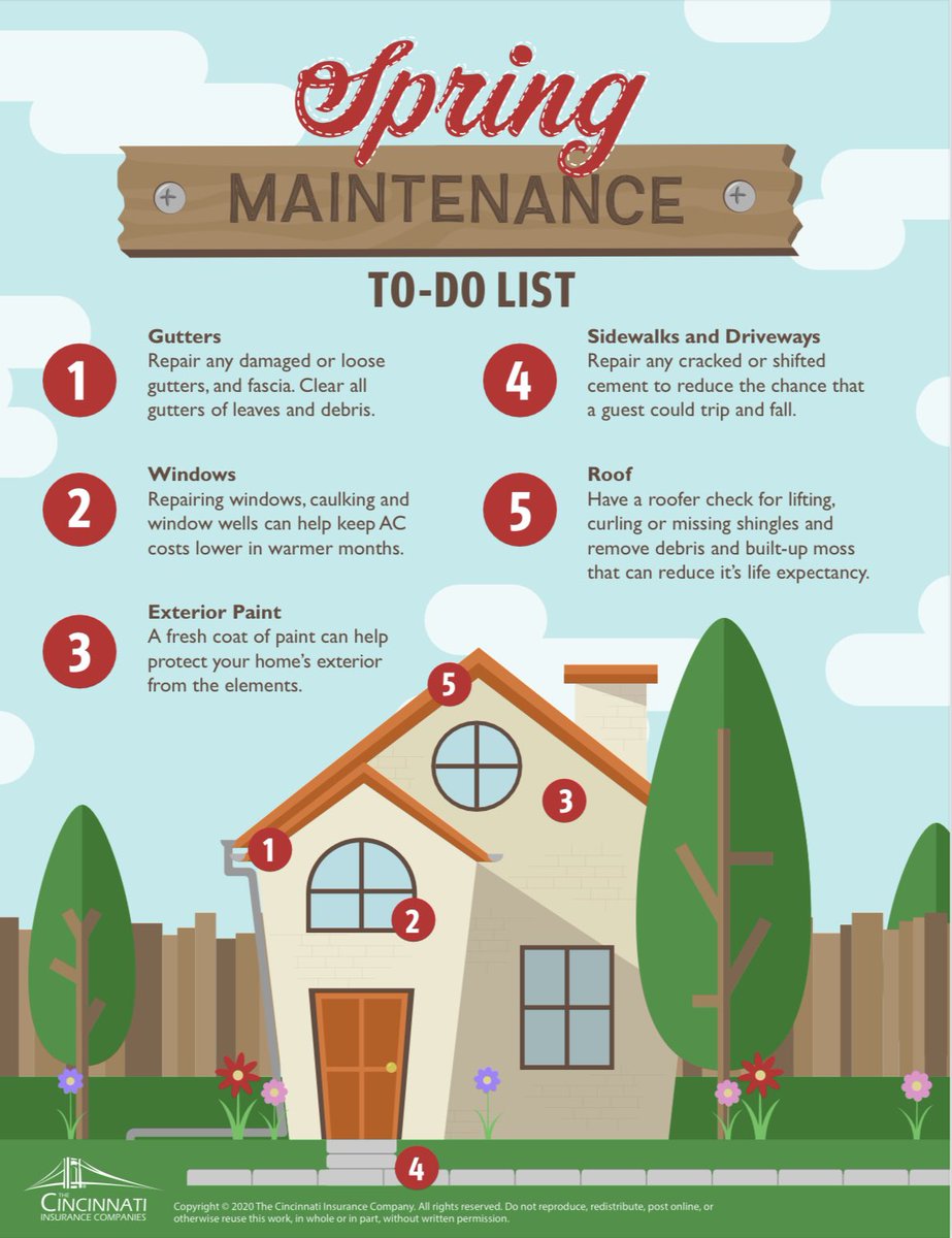 Clear Spring Insurance Clear Spring Property And