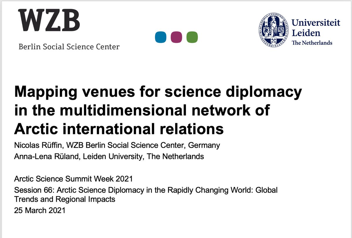 INSCONS_ERC's tweet photo. Today, our colleague Anna-Lena Rüland and her co-author @NV_Rueffin presented their paper on Arctic Science Diplomacy (SD) @ASSW2021. Their enhanced SD matrix offers a lens that could potentially be applied to #ISCs. We suggest you check it out! 🤓 https://t.co/yL4iGSyxZW