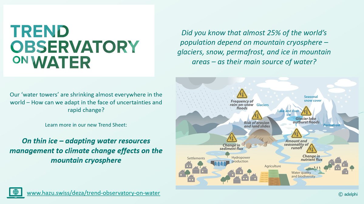WaterResEAU's tweet photo. Check out the Trend Observatory's new trend sheet on #water resource management, #climatechange adaptation and #mountains!🗻🌨️💧
.
.
.
↪️https://t.co/491HMi9uCV https://t.co/gZisJU1GV7