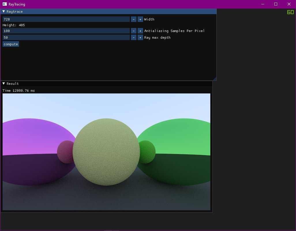 saezondev's tweet photo. Learning how Ray Tracing works! First implementation of materials using metals. #RayTracingInOneWeekend #Graphics https://t.co/ZBdYgrxZq4