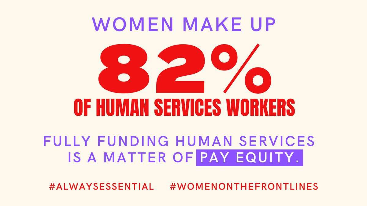 Since the beginning of #COVID19 Human Services workers - most of whom are women & POC - adapted and innovated service delivery models to meet communities' needs. @NYGovCuomo it's past time for the State to recognize our workers as essential! #AlwaysEssential #WomenOnTheFrontlines