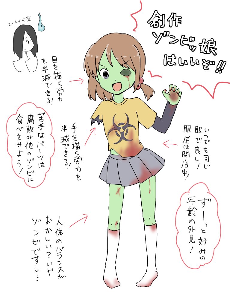 創作キャラの描き方忘れないようにたまには描かないとね… 