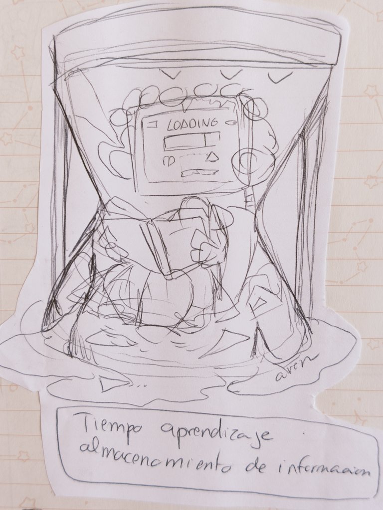 Other sketch for TEA project,
"Time for learning and memory storage"