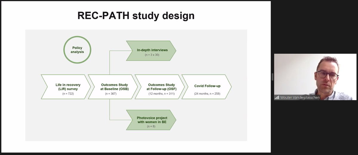 IVO_Research's tweet photo. Wouter Vanderplasschen presenteert tijdens het #RecPath event het design van onze @RecPathsNL_BE studie naar herstel bij drugsverslaving. We volgen een cohort met vragenlijsten en doen ook kwalitatief onderzoek, photovoice en beleidsonderzoek https://t.co/zrE7DVa1jT https://t.co/fzvvywCm2l