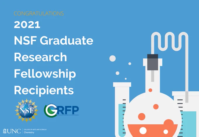 2021 NSF GRFP Fellowship Recipients