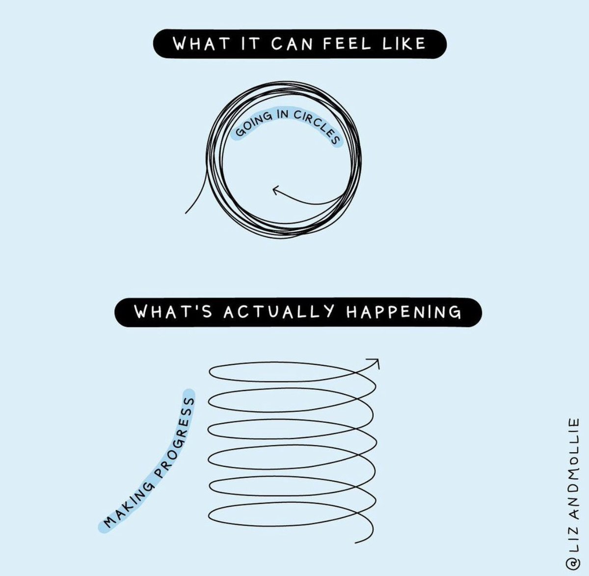 Nina Vaca tweet media