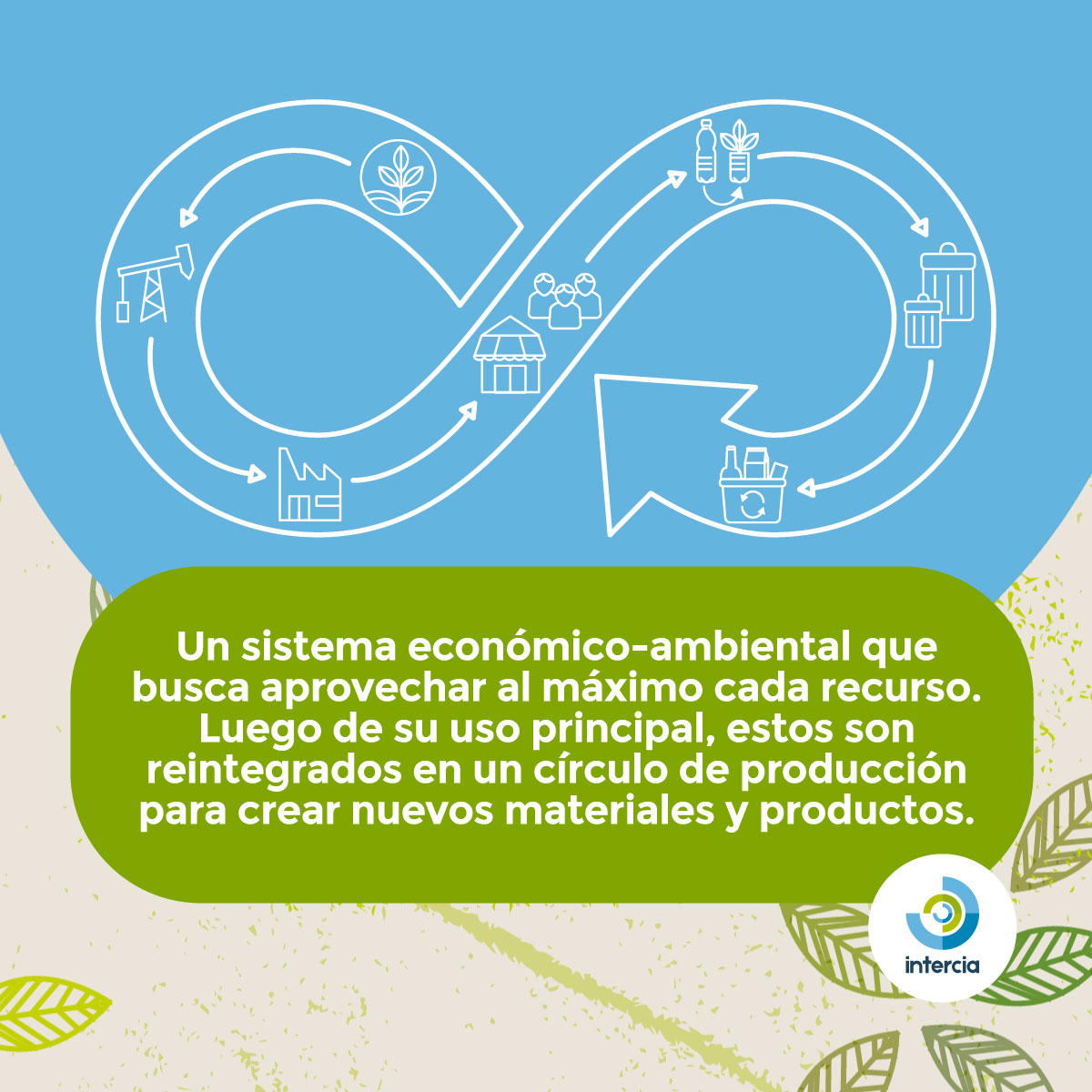 Inauguramos el #GlosarioVerde, un medio donde te compartiremos los conceptos de los términos más relevantes en el mundo del reciclaje. 📗 Desliza y descubre ¿qué es la economía circular? #reciclajeecuador