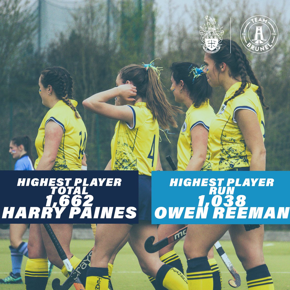 #WLVarsity | Hockey Challenge 🏑 

Most keep-ups in a day! Unreal effort give us the win! Congrats @brunelhockey 🎉 

#bruwhat💙💛 #Varsity