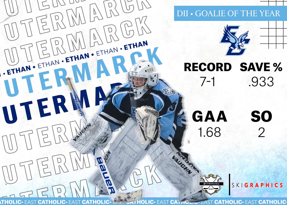 CTHSHockey (@cthshockey) on Twitter photo 2020-21 Division II Goalie of the Year presented by <a href="/IPHHockey/">IPH Hockey</a>
Ethan Utermarck - East Catholic
<a href="/ECHSBoysHockey/">ECHS Boy's Hockey 🦅</a> | <a href="/SkiGraphics/">ski.graphics</a> | #cthk 2020-21 Division II Goalie of the Year presented by <a href="/IPHHockey/">IPH Hockey</a>
Ethan Utermarck - East Catholic
<a href="/ECHSBoysHockey/">ECHS Boy's Hockey 🦅</a> | <a href="/SkiGraphics/">ski.graphics</a> | #cthk