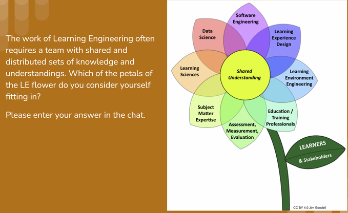 kthompso's tweet photo. interesting flower metaphor for #learningengineering shared by @kessler_aaron & @jgoodell2 at #TOPkitWorkshop https://t.co/Hq57C5ALy2