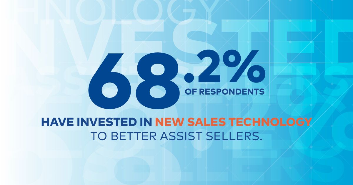 khallenbeck's tweet photo. Creating better sales organizations is an investment.  What investments have you made either in professional development or technology?   Read how your investments compare to other companies. https://t.co/feUEMaMFxk 
#NH #NewHampshire #RemoteWork https://t.co/aM8Hs5Ljtx